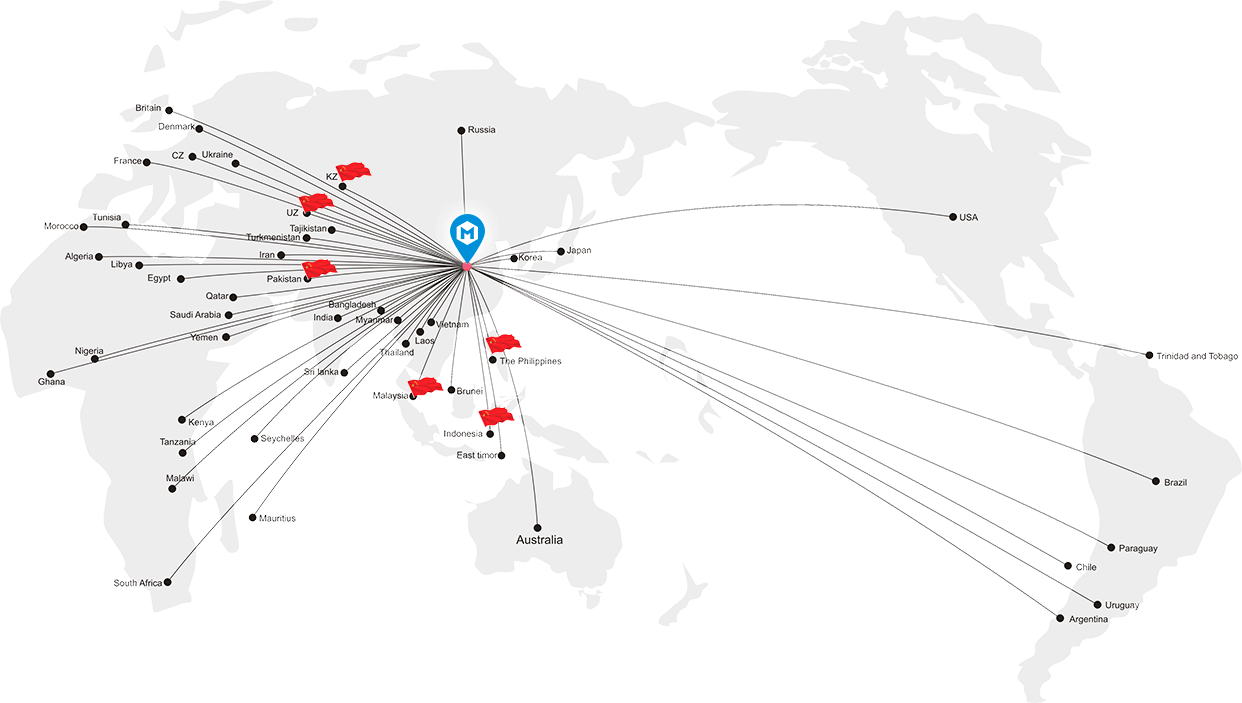 Mapa De AIMIX Grupo